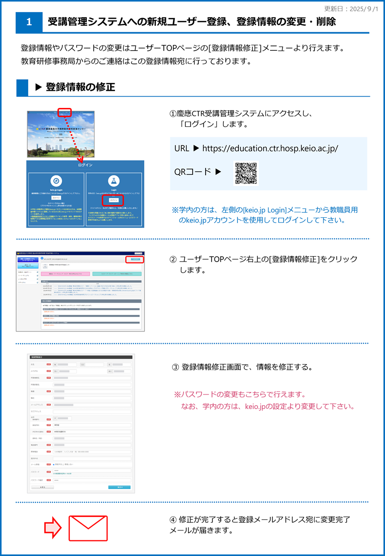 https://www.ctr.hosp.keio.ac.jp/doctors/educational/20250901_1-2_user_syusei.png